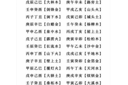 八字六个金