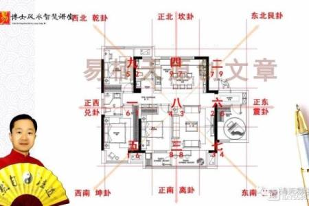 房子南偏东的风水