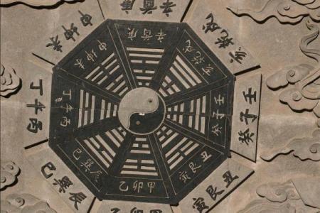 八字与城市