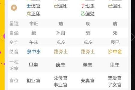 八字月令格局，八字月令怎么看