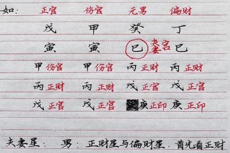 手机号码测吉凶易奇八字
