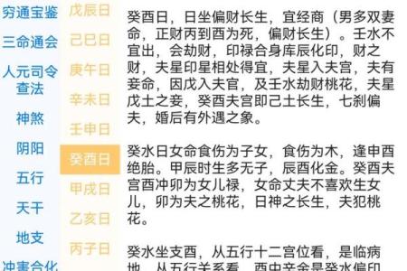 怎么改八字