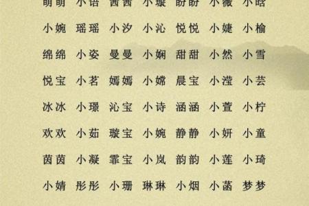 2019年4月25号卯时出生的男孩起名时要注意什么姓名
