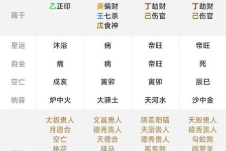 周易算命姓名测试免费