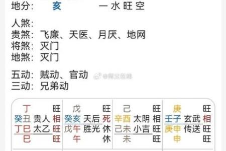 风水五行缺土的人发不了财是为什么