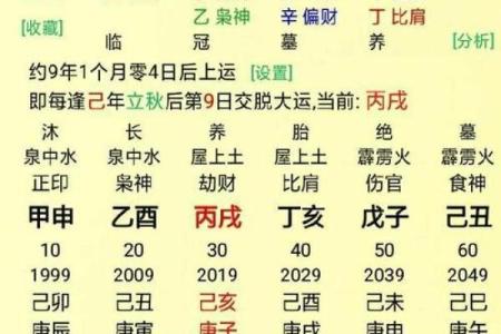 庚午日柱的女性八字命运