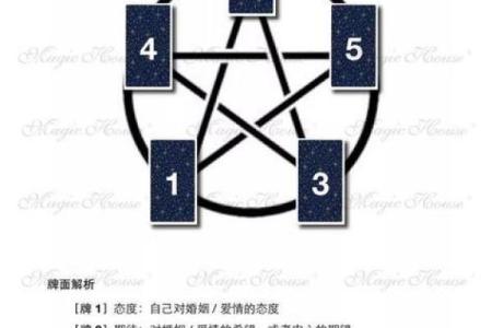 扑克算命1到13的含义讲解图片