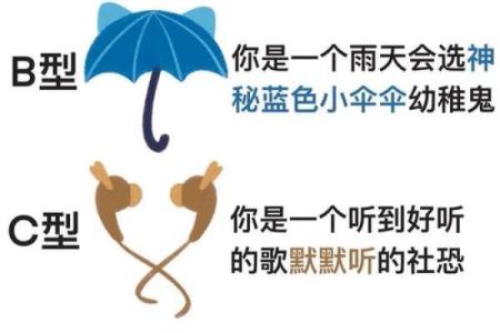 心理测试酱姓名配对 心理测试名称与结果？