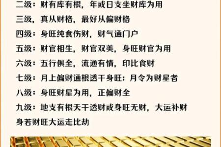 云南哪里算命准