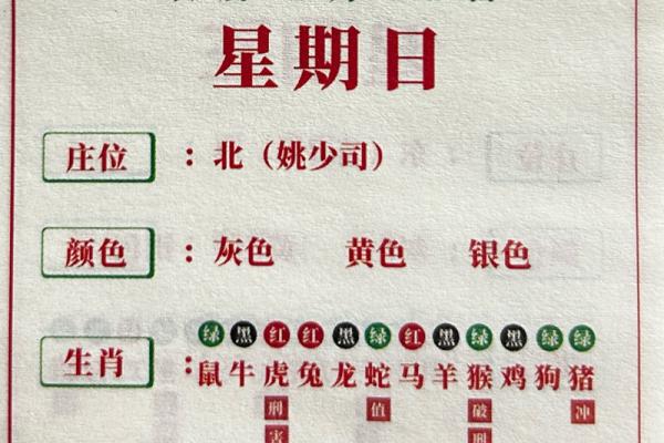 神准测试--最近三个月有无偏财大运？