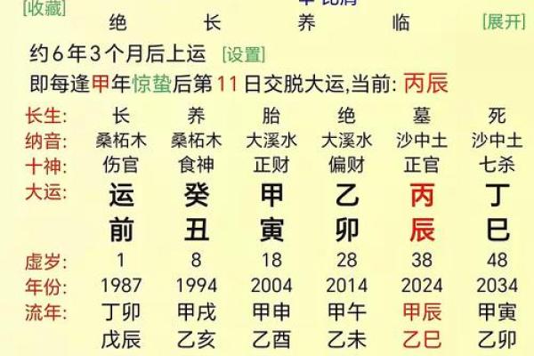 容易成为小三的八字是怎么样的？