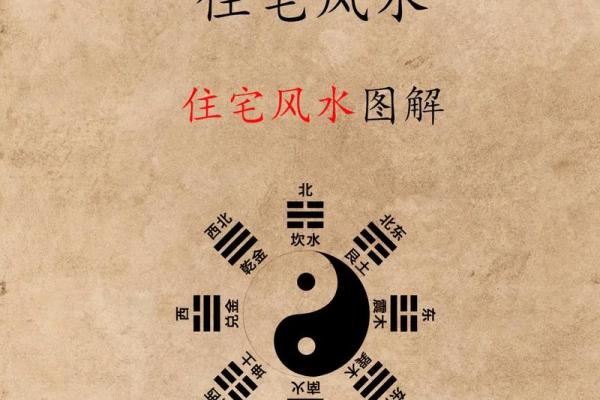 为什么房子周围不能有风水