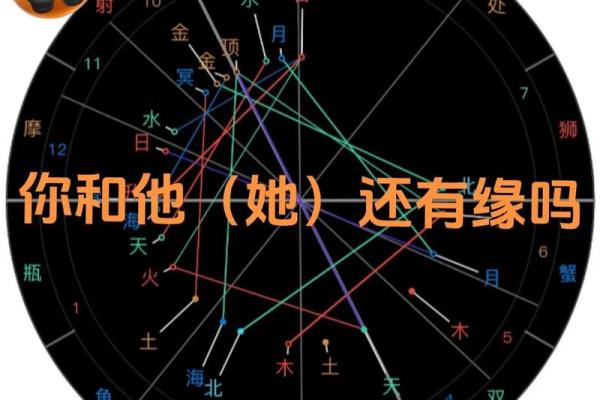 已经分盘的怎么合盘,合盘星盘查询