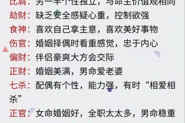 你的八字层次如何？_1