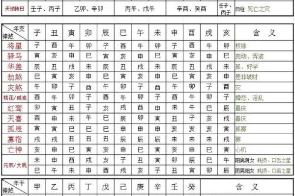 民间故事：算命仙报出生辰八字，断明荣辱祸福