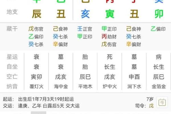 孩子名八字