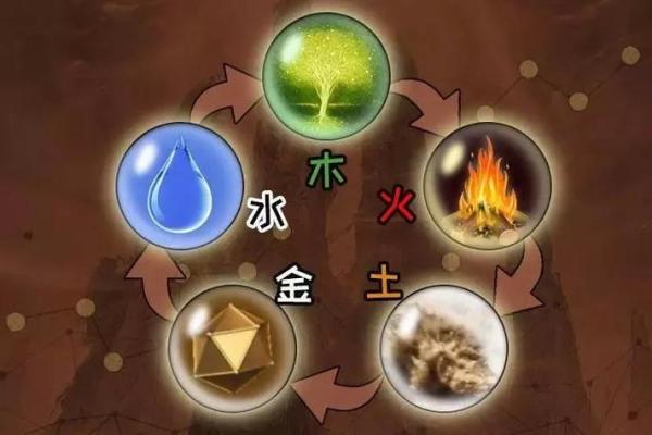 女孩姓潘叫什么名字好听,八字看下半年运势