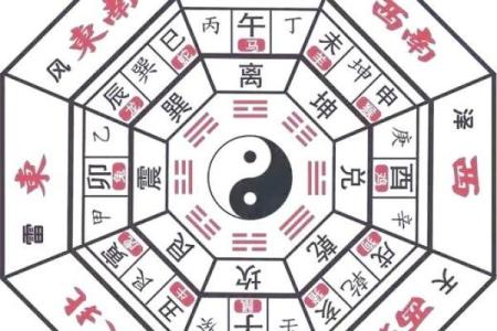 容易成为小三的八字是怎么样的？