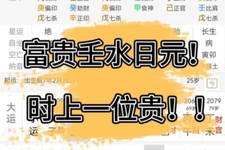 八字壬水日元分析：性格特点、事业、健康与婚姻