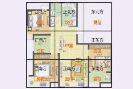 风水房子不正户型怎么化解
