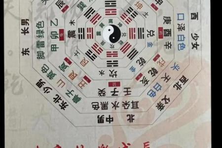 八字算命测名字