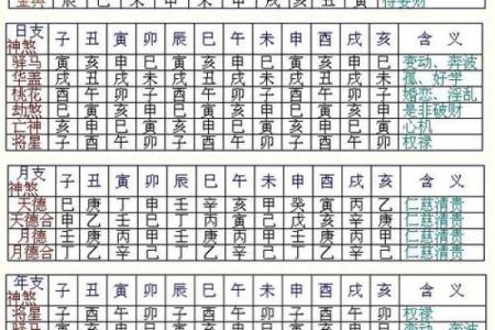 八字测算八字合婚五行查询