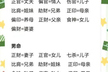 八字配对姓名 姓名和八字配对？