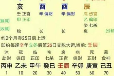八字好的人