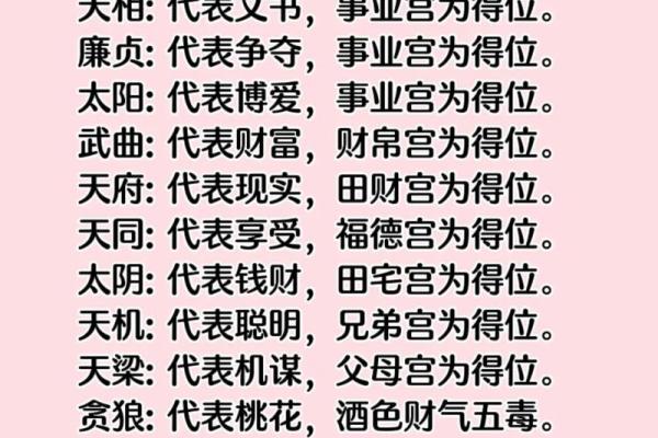 张杰紫薇斗数