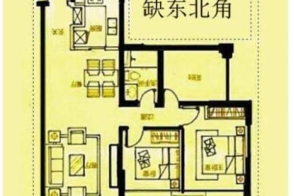 买房子怎么看风水和户型判断好不好