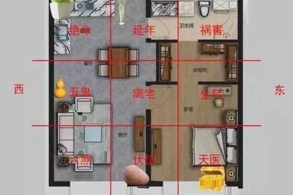 房子风水婚姻