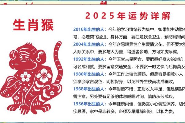 怎么来给属猴巳时出生的男孩取个好名字姓名