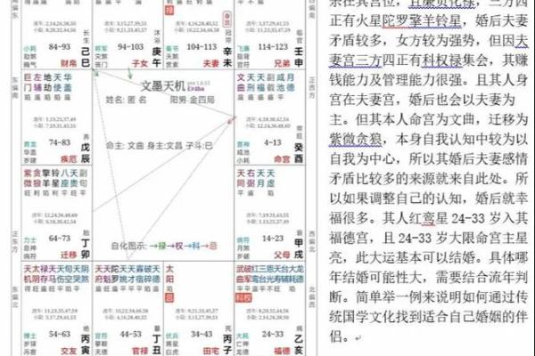 紫薇斗数命盘怎么看
