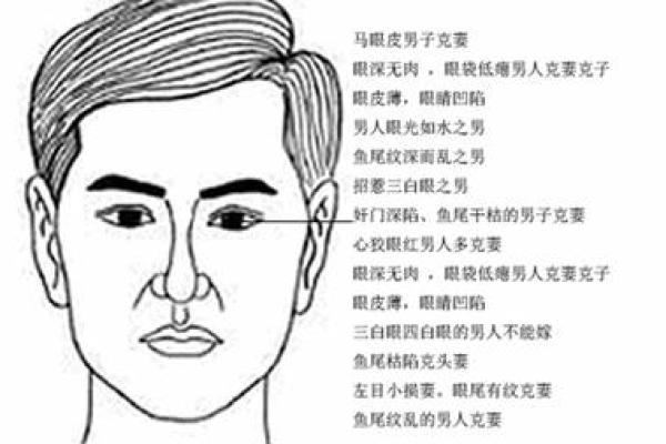 命相故事,如何通过看面相算命 命相故事,如何通过看面相算命