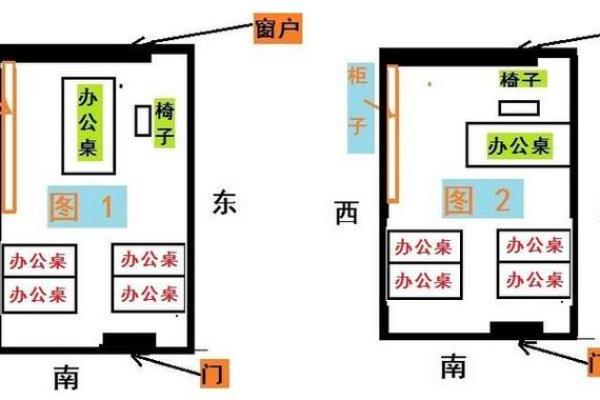 风水，办公桌这样摆放事业高升