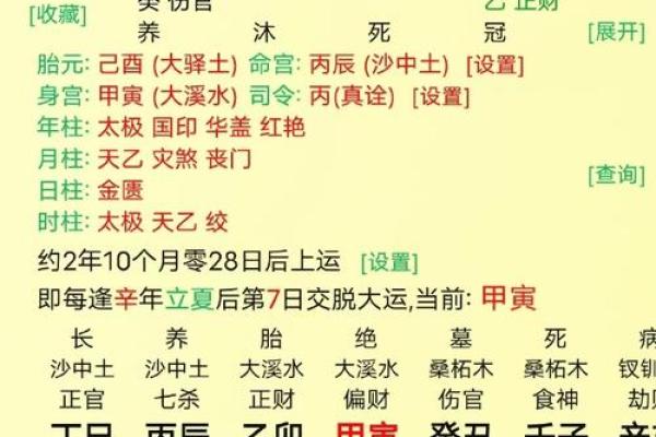 八字算命是否能当官,八字可以看当多大的官吗