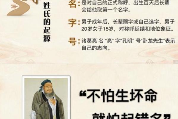 姓相的名人-姓名学-华易算命网姓名
