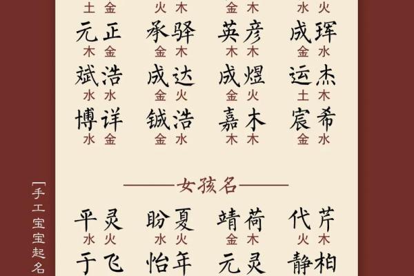 11月份出生的属龙男孩该怎样取名字姓名