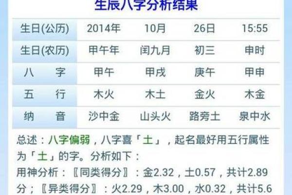 算命下载啥软件看