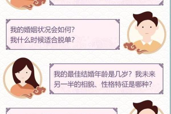 月老姻缘供养下载 月老姻缘簿免费阅读？