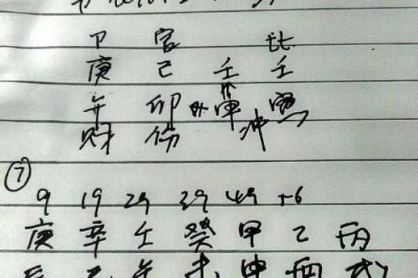 女生八字算命：未来老公如何？
