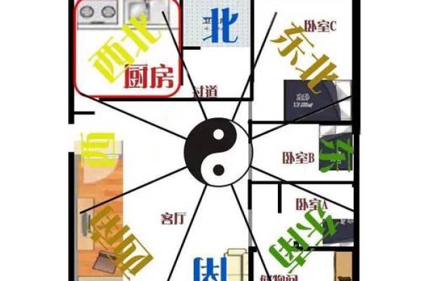 风水水龙_女命九天门开不开是什么意思