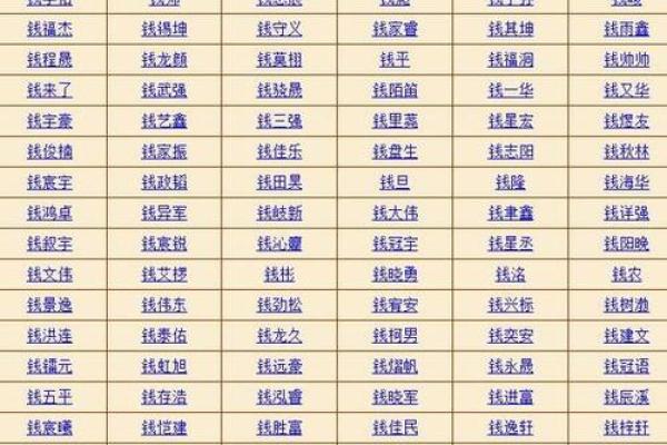 免费测试姓名一生命运,卜易居姓名测试打分免费