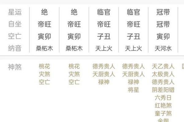 算命的让你提问应该问什么