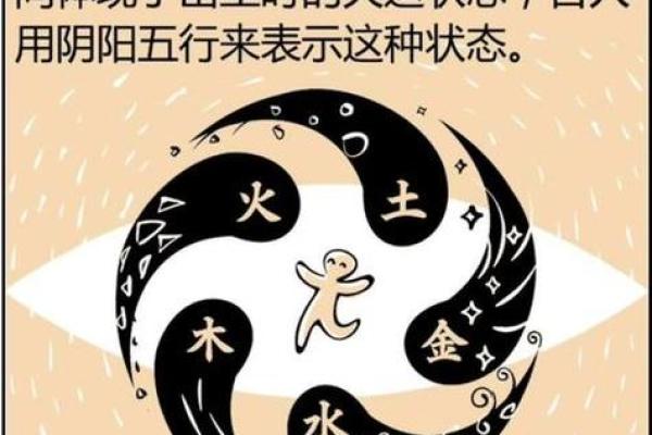 传统风水八字不合夫妻相克的表现