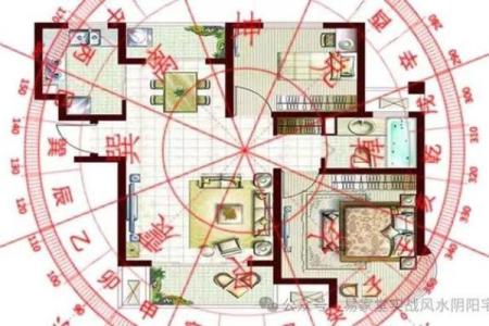 阳宅：公司风水商业楼选址讲究