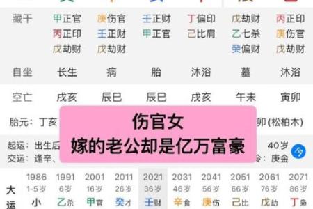 女孩什么八字格局更好