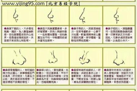 命相故事，如何通过看面相算命