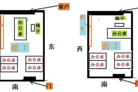 风水，办公桌这样摆放事业高升