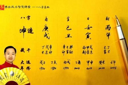 八字算命是否能当官,八字可以看当多大的官吗